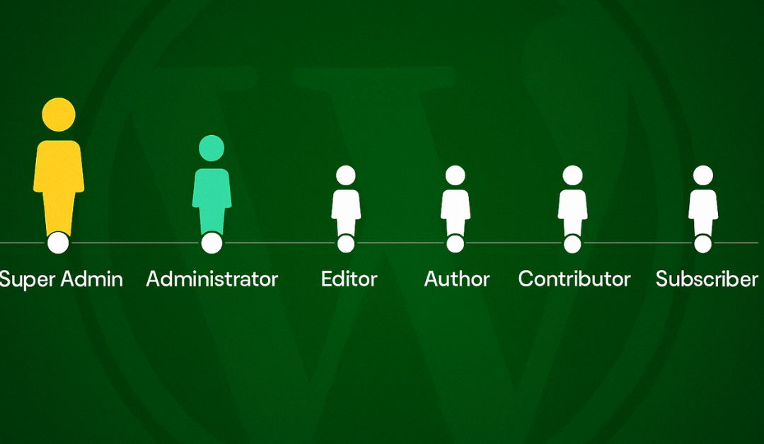 Beginner’s Guide to WordPress User Roles and Permissions in 2025