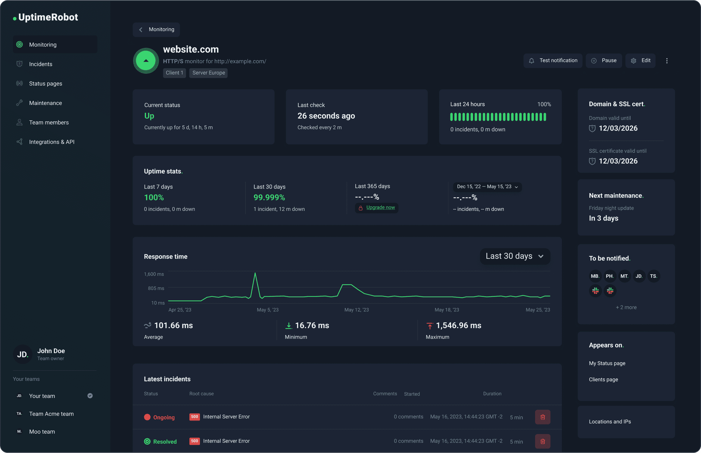 UptimeRobot monitoring interface with site status and alerts