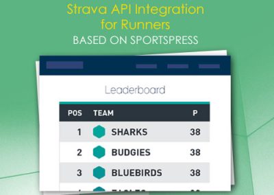 Strava API Integration for Runners based on SportsPress